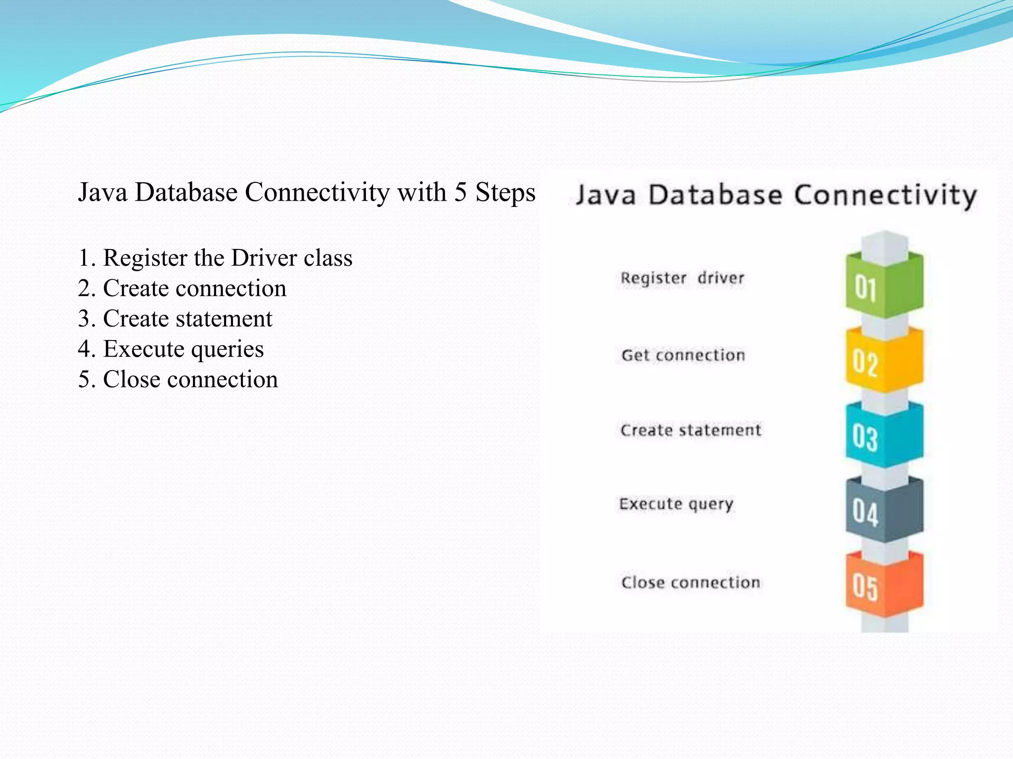 Java Database Connectivity with 5 Steps 1. Register the Driver class 2. Create connection 3. Create statement 4. Execute queries 5. Close connection 