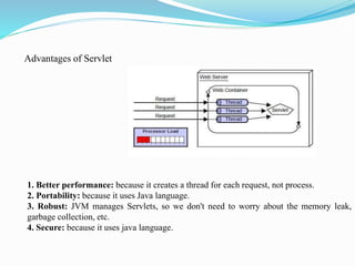Advantages of Servlet
1. Better performance: because it creates a thread for each request, not process.
2. Portability: because it uses Java language.
3. Robust: JVM manages Servlets, so we don't need to worry about the memory leak,
garbage collection, etc.
4. Secure: because it uses java language.
 