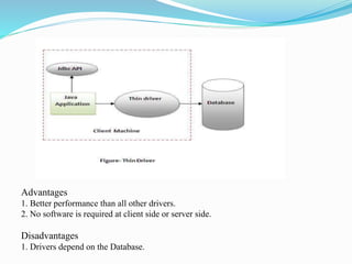 Advantages
1. Better performance than all other drivers.
2. No software is required at client side or server side.
Disadvantages
1. Drivers depend on the Database.
 