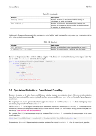Advanced java 40 / 113
Table 5.1: (continued)
Method Description
String name() Returns the name of this enum constant, exactly as
declared in its enum declaration.
int ordinal() Returns the ordinal of this enumeration constant (its
position in its enum declaration, where the initial constant
is assigned an ordinal of zero).
Additionally, Java compiler automatically generates two more helpful `static `methods for every enum type it encounters (let us
refer to the particular enum type as T).
Table 5.2: datasheet
Method Description
T[] values() Returns the all declared enum constants for the enum T.
T valueOf(String name) Returns the enum constant T with the specified name.
Because of the presence of these methods and hard compiler work, there is one more benefit of using enums in your code: they
can be used in switch/case statements. For example:
public void performAction( DaysOfTheWeek instance ) {
switch( instance ) {
case MONDAY:
// Do something
break;
case TUESDAY:
// Do something
break;
// Other enum constants here
}
}
5.7 Specialized Collections: EnumSet and EnumMap
Instances of enums, as all other classes, could be used with the standard Java collection library. However, certain collection
types have been optimized for enums specifically and are recommended in most cases to be used instead of general-purpose
counterparts.
We are going to look on two specialized collection types: EnumSet< T > and EnumMap< T, ?>. Both are very easy to use
and we are going to start with the EnumSet< T >.
The EnumSet< T > is the regular set optimized to store enums effectively. Interestingly, EnumSet< T > cannot be instan-
tiated using constructors and provides a lot of helpful factory methods instead (we have covered factory pattern in the part 1 of
the tutorial, How to create and destroy objects).
For example, the allOf factory method creates the instance of the EnumSet< T > containing all enum constants of the enum
type in question:
final Set< DaysOfTheWeek > enumSetAll = EnumSet.allOf( DaysOfTheWeek.class );
Consequently, the noneOf factory method creates the instance of an empty EnumSet< T > for the enum type in question:
 