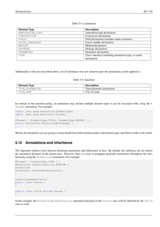Advanced java 43 / 113
Table 5.4: (continued)
Element Type Description
ANNOTATION_TYPE Annotation type declaration
CONSTRUCTOR Constructor declaration
FIELD Field declaration (includes enum constants)
LOCAL_VARIABLE Local variable declaration
METHOD Method declaration
PACKAGE Package declaration
PARAMETER Parameter declaration
TYPE Class, interface (including annotation type), or enum
declaration
Additionally to the ones described above, Java 8 introduces two new element types the annotations can be applied to.
Table 5.5: datasheet
Element Type Description
TYPE_PARAMETER Type parameter declaration
TYPE_USE Use of a type
In contrast to the retention policy, an annotation may declare multiple element types it can be associated with, using the @
Target annotation. For example:
import java.lang.annotation.ElementType;
import java.lang.annotation.Target;
@Target( { ElementType.FIELD, ElementType.METHOD } )
public @interface AnnotationWithTarget {
}
Mostly all annotations you are going to create should have both retention policy and element types specified in order to be useful.
5.12 Annotations and inheritance
The important relation exists between declaring annotations and inheritance in Java. By default, the subclasses do not inherit
the annotation declared on the parent class. However, there is a way to propagate particular annotations throughout the class
hierarchy using the @Inherited annotation. For example:
@Target( { ElementType.TYPE } )
@Retention( RetentionPolicy.RUNTIME )
@Inherited
@interface InheritableAnnotation {
}
@InheritableAnnotation
public class Parent {
}
public class Child extends Parent {
}
In this example, the @InheritableAnnotation annotation declared on the Parent class will be inherited by the Child
class as well.
 