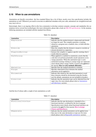 Advanced java 45 / 113
5.16 When to use annotations
Annotations are literally everywhere: the Java standard library has a lot of them, mostly every Java specification includes the
annotations as well. Whenever you need to associate an additional metadata with your code, annotations are straightforward and
easy way to do so.
Interestingly, there is an ongoing effort in the Java community to develop common semantic concepts and standardize the an-
notations across several Java technologies (for more information, please take a look on JSR-250 specification). At the moment,
following annotations are included with the standard Java library.
Table 5.6: datasheet
Annotation Description
@Deprecated Indicates that the marked element is deprecated and should
no longer be used. The compiler generates a warning
whenever a program uses a method, class, or field with this
annotation.
@Override Hints the compiler that the element is meant to override an
element declared in a superclass.
@SuppressWarnings Instructs the compiler to suppress specific warnings that it
would otherwise generate.
@SafeVarargs When applied to a method or constructor, asserts that the
code does not perform potentially unsafe operations on its
varargs parameter. When this annotation type is used,
unchecked warnings relating to varargs usage are supressed
(more details about varargs will be covered in the part 6 of
the tutorial, How to write methods efficiently).
@Retention Specifies how the marked annotation is retained.
@Target Specifies what kind of Java elements the marked
annotation can be applied to.
@Documented Indicates that whenever the specified annotation is used
those elements should be documented using the Javadoc
tool (by default, annotations are not included in Javadoc).
@Inherited Indicates that the annotation type can be inherited from the
super class (for more details please refer to Annotations
and inheritance section).
And the Java 8 release adds a couple of new annotations as well.
Table 5.7: datasheet
Annotation Description
@FunctionalInterface Indicates that the type declaration is intended to be a
functional interface, as defined by the Java Language
Specification (more details about functional interfaces are
covered in the part 3 of the tutorial, How to design
Classes and Interfaces).
@Repeatable Indicates that the marked annotation can be applied more
than once to the same declaration or type use (for more
details please refer to Repeatable annotations section).
 