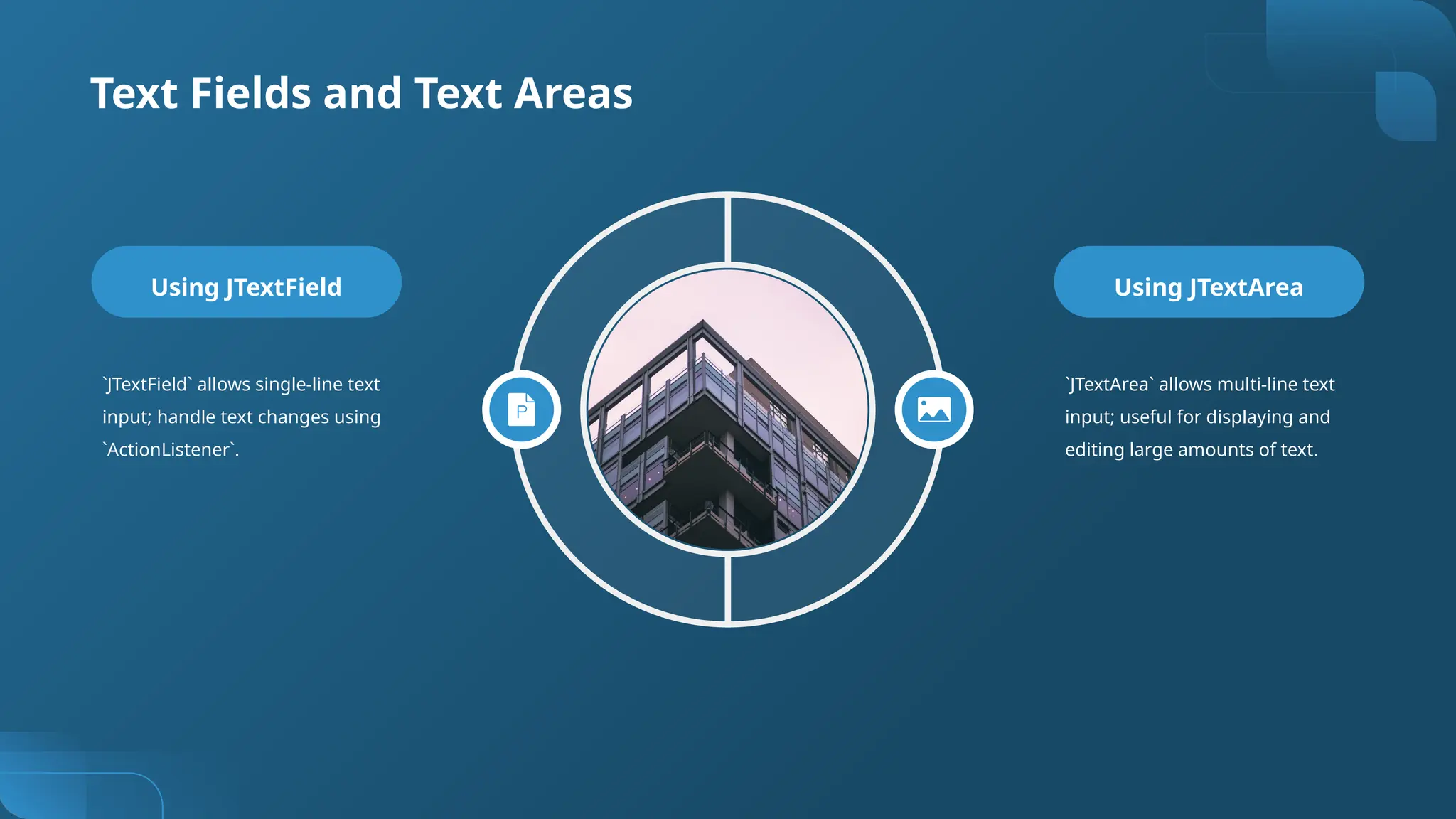Using JTextField
`JTextField` allows single-line text
input; handle text changes using
`ActionListener`.
Using JTextArea
`JTextArea` allows multi-line text
input; useful for displaying and
editing large amounts of text.
Text Fields and Text Areas
 