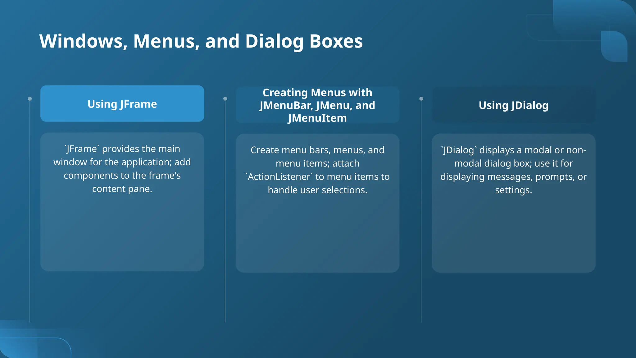 Windows, Menus, and Dialog Boxes
`JFrame` provides the main
window for the application; add
components to the frame's
content pane.
Using JFrame
Create menu bars, menus, and
menu items; attach
`ActionListener` to menu items to
handle user selections.
Creating Menus with
JMenuBar, JMenu, and
JMenuItem
`JDialog` displays a modal or non-
modal dialog box; use it for
displaying messages, prompts, or
settings.
Using JDialog
 