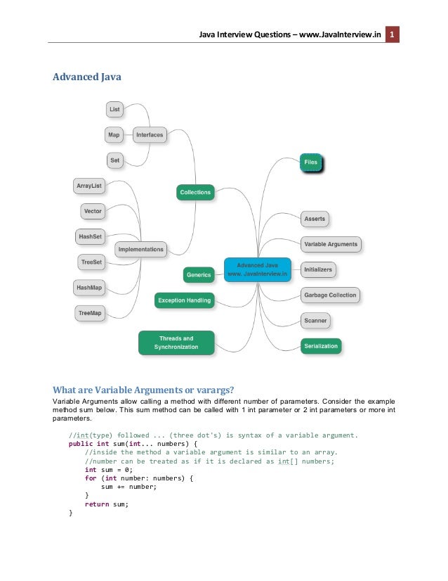 javatpoint java interview questions javatpoint java interview questions