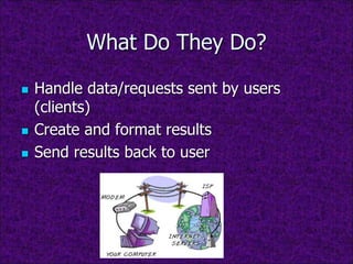 ADVANCED JAVA MODULE III & IV.ppt