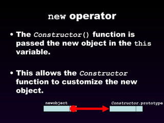 new  operator The  Constructor ()  function is passed the new object in the  this  variable. This allows the  Constructor  function to customize the new object. Constructor .prototype newobject 