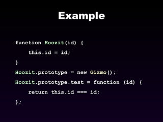 Example function  Hoozit (id) { this.id = id; } Hoozit .prototype = new  Gizmo (); Hoozit .prototype.test = function (id) { return this.id === id; }; 