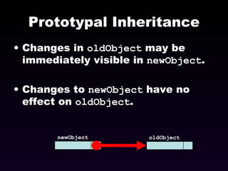 Prototypal Inheritance Changes in  oldObject  may be immediately visible in  newObject . Changes to  newObject  have no effect on  oldObject . newObject oldObject 