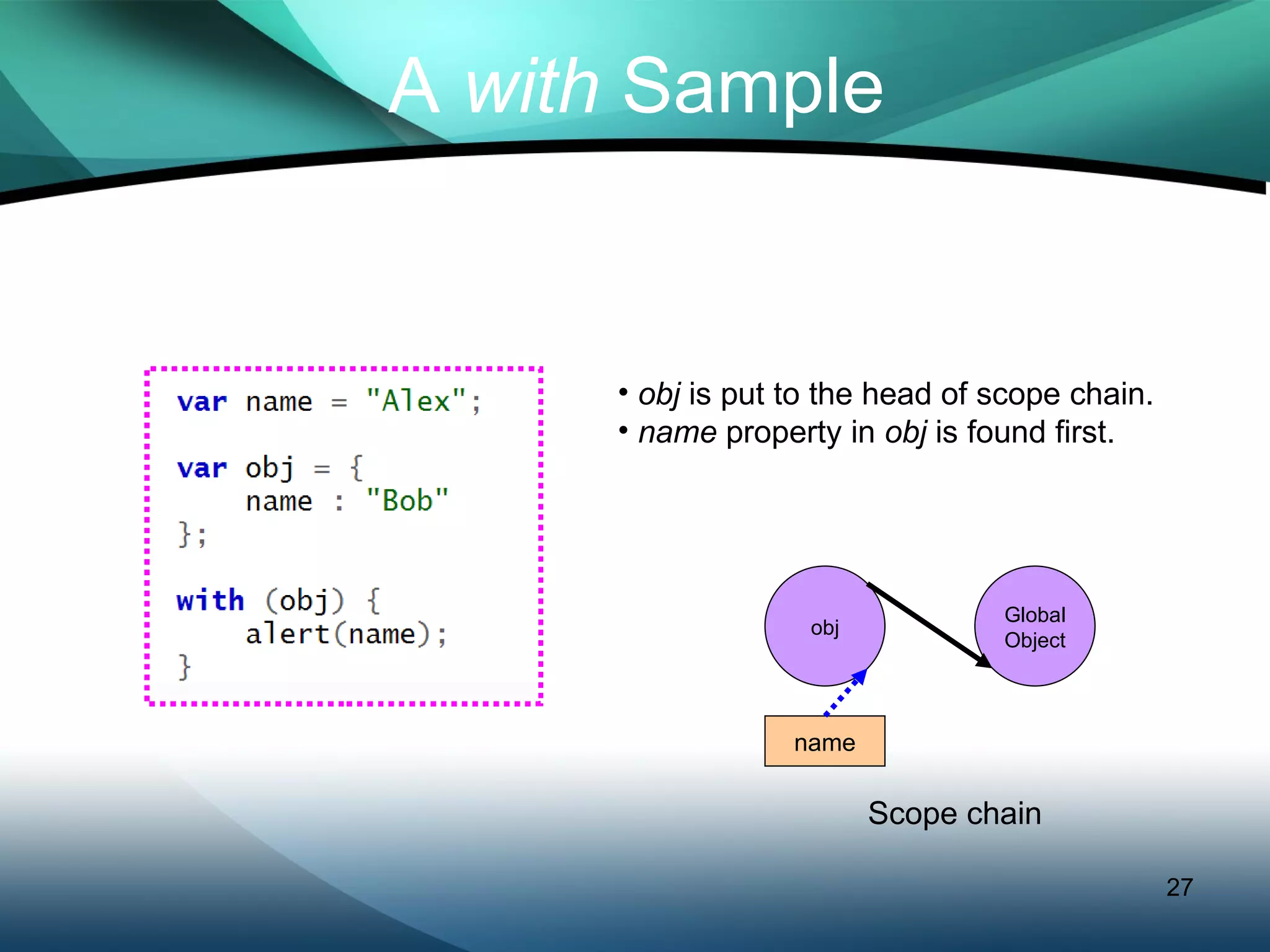 A  with  Sample obj Global Object name Scope chain obj  is put to the head of scope chain. name  property in  obj  is found first. 