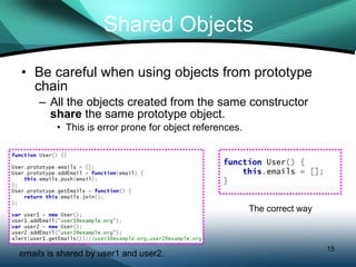 Be careful when using objects from prototype chain All the objects created from the same constructor  share  the same prototype object. This is error prone for object references. Shared Objects emails  is shared by user1 and user2. The correct way 