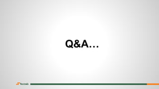 Q&A…
 