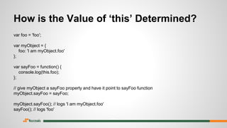 var foo = 'foo';
var myObject = {
foo: 'I am myObject.foo'
};
var sayFoo = function() {
console.log(this.foo);
};
// give myObject a sayFoo property and have it point to sayFoo function
myObject.sayFoo = sayFoo;
myObject.sayFoo(); // logs 'I am myObject.foo'
sayFoo(); // logs 'foo'
How is the Value of ‘this’ Determined?
 