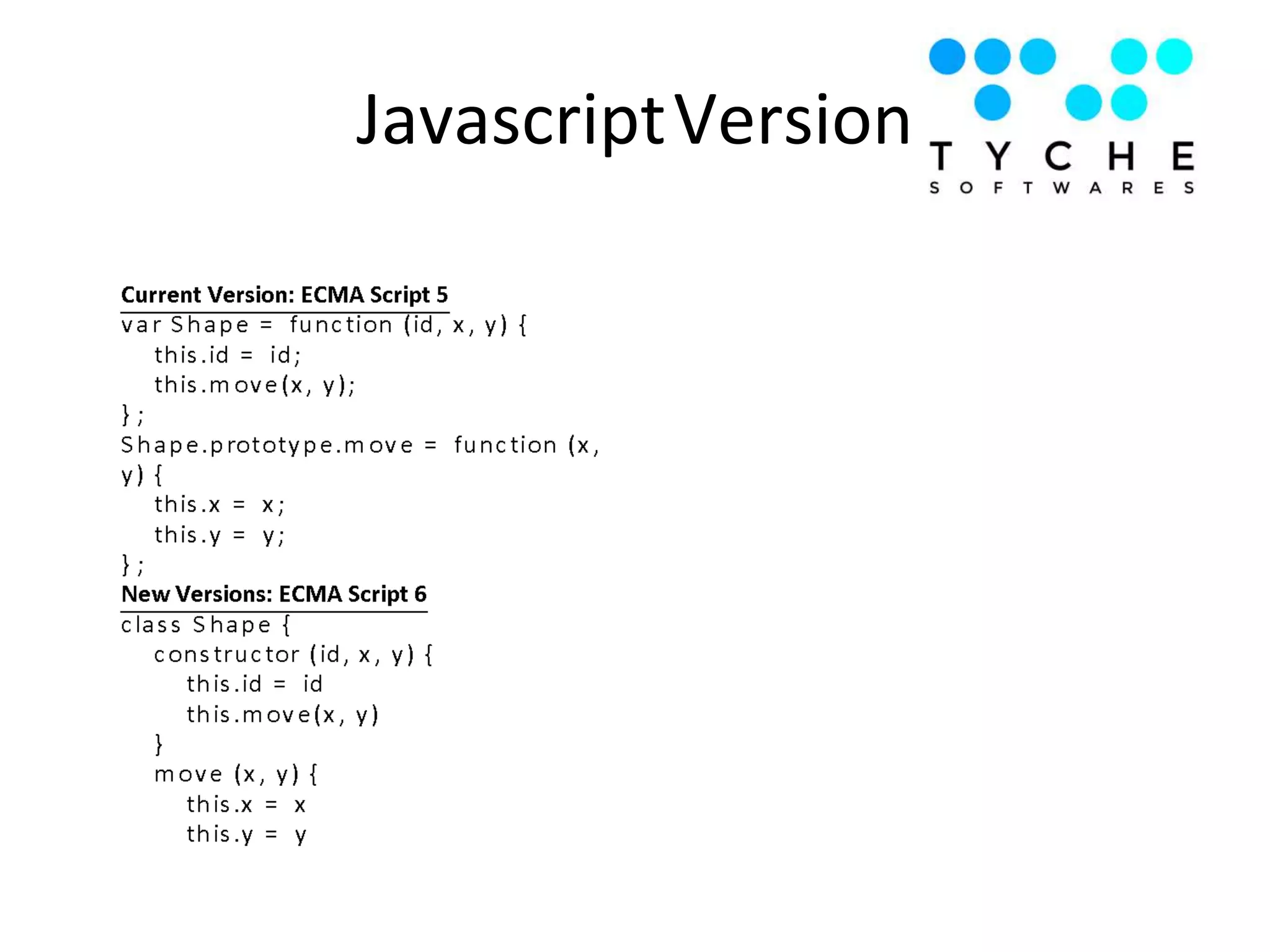JavascriptVersion
 