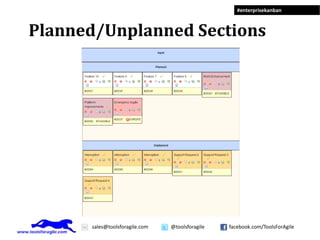 #enterprisekanban



Planned/Unplanned Sections




      sales@toolsforagile.com   @toolsforagile   facebook.com/ToolsForAgile
 