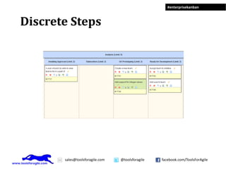 #enterprisekanban



Discrete Steps




       sales@toolsforagile.com   @toolsforagile   facebook.com/ToolsForAgile
 