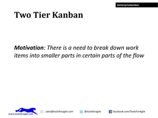 #enterprisekanban



Two Tier Kanban


Motivation: There is a need to break down work
items into smaller parts in certain parts of the flow




            sales@toolsforagile.com   @toolsforagile   facebook.com/ToolsForAgile
 