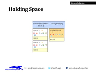 #enterprisekanban



Holding Space




       sales@toolsforagile.com   @toolsforagile   facebook.com/ToolsForAgile
 