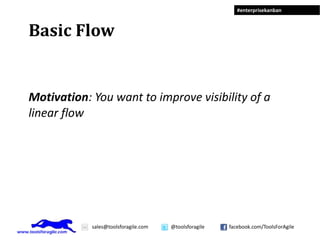 #enterprisekanban



Basic Flow


Motivation: You want to improve visibility of a
linear flow




            sales@toolsforagile.com   @toolsforagile   facebook.com/ToolsForAgile
 