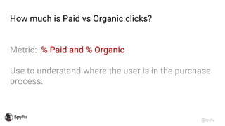 @spyfu
How much is Paid vs Organic clicks?
Metric: % Paid and % Organic
Use to understand where the user is in the purchas...