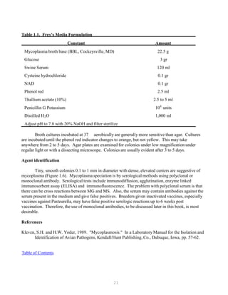 21
P
P
Table 1.1. Frey's Media Formulation
Constant Amount
Mycoplasma broth base (BBL, Cockeysville, MD) 22.5 g
Glucose 3 gr
Swine Serum 120 ml
Cysteine hydrochloride 0.1 gr
NAD 0.1 gr
Phenol red 2.5 ml
Thallium acetate (10%) 2.5 to 5 ml
Penicillin G Potassium 106
units
Distilled HB
2BO 1,000 ml
Adjust pH to 7.8 with 20% NaOH and filter sterilize
Broth cultures incubated at 37 aerobically are generally more sensitive than agar. Cultures
are incubated until the phenol red indicator changes to orange, but not yellow. This may take
anywhere from 2 to 5 days. Agar plates are examined for colonies under low magnification under
regular light or with a dissecting microscope. Colonies are usually evident after 3 to 5 days.
Agent identification
Tiny, smooth colonies 0.1 to 1 mm in diameter with dense, elevated centers are suggestive of
mycoplasma (Figure 1.6). Mycoplasma speciation is by serological methods using polyclonal or
monoclonal antibody. Serological tests include immunodiffusion, agglutination, enzyme linked
immunosorbent assay (ELISA) and immunofluorescence. The problem with polyclonal serum is that
there can be cross reactions between MG and MS. Also, the serum may contain antibodies against the
serum present in the medium and give false positives. Breeders given inactivated vaccines, especially
vaccines against Pasteurella, may have false positive serologic reactions up to 6 weeks post
vaccination. Therefore, the use of monoclonal antibodies, to be discussed later in this book, is most
desirable.
References
Kleven, S.H. and H.W. Yoder, 1989. "Mycoplasmosis." In a Laboratory Manual for the Isolation and
Identification of Avian Pathogens, Kendall/Hunt Publishing, Co., Dubuque, Iowa, pp. 57-62.
UTable of ContentsU
 