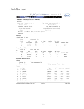 220
Target Hold Slope Sec Target Step size Step Delay
( C) (hh:mm:ss) (°C/s) (•C) ("C) (cycles) Acquisition Mode
94 00:00:00 20 0 0 0 None
60 00:00:20 20 0 0 0 Single
• A typical final report:
LightCycler Software Version 4.0
,AN Matrix Standard Curve (KG) Mar-29-1
.periment
Creation Date 312912005110:30 PM
Operator Teresa
Sta.rt Time 312912005 1:14:00
PM Run State Completed
Macro
Last Modified Date 3129/2005 2:42:27
PM Ovmer Teresa
End Time 312912005 2:28:20
PM Software Version LCS4 4.0.0.23
Macro Owner
Templates Avian Influenza Matrix Detection 2Run Protocol
RunNotes
Programs
Program Name RT Step
Cycles Analysis Mode None
Target Hold Slope Sec Target Step size Step Delay
(OC) (hh:mm:ss) (“C/s) cc> (“C) (cycles) Acquisition Mode
50 00:30:00 20 0 0 0 None
95 00:15:00 20 0 0 0 None
‘-
Program Name Matrix
Cycles 50 Analysis Mode None
r
Absolute Quantification
Settings
Channel 530
Program Matrix
Results
Inc Pos Name
E’J 1 Negative
E’J 2 Standard 1
E’J 3 Standard 2
El 4 Standard3
El 5 Standard 4
El 6 Standard 5
,.....El 7 Unknown
Color Compensation Off
Method Automated (P’max) Units
Type CP Concentratio Standard
Standard
Standard 24.88 9.16E3 1.00E4
Standard 28.21 1.05E3 1.00E3
Standard 31 61 1.15E2 1.00E2
Standard 37.76 1.00EO 1.00EO
Standard 35.54 8.99EO 1.00E1
Unknown 32.81 5.29E1
AIV Matrix Standard Curve (KG) Mar-29-1 3/29/2005 Page 1of 2
 
