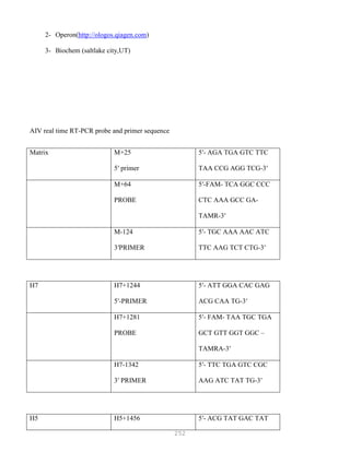 252
2- Operon(http://ologos.qiagen.com)
3- Biochem (saltlake city,UT)
AIV real time RT-PCR probe and primer sequence
Matrix M+25
5′ primer
5′- AGA TGA GTC TTC
TAA CCG AGG TCG-3′
M+64
PROBE
5′-FAM- TCA GGC CCC
CTC AAA GCC GA-
TAMR-3′
M-124
3′PRIMER
5′- TGC AAA AAC ATC
TTC AAG TCT CTG-3′
H7 H7+1244
5′-PRIMER
5′- ATT GGA CAC GAG
ACG CAA TG-3′
H7+1281
PROBE
5′- FAM- TAA TGC TGA
GCT GTT GGT GGC –
TAMRA-3′
H7-1342
3′ PRIMER
5′- TTC TGA GTC CGC
AAG ATC TAT TG-3′
H5 H5+1456 5′- ACG TAT GAC TAT
 