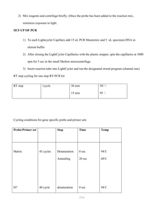 256
2) Mix reagents and centrifuge briefly. (Once the probe has been added to the reaction mix,
minimize exposure to light.
SET-UP OF PCR
1) To each Lightcycler Capillary add 15 uL PCR Mastermix and 5 uL specimen DNA in
elution buffer
2) After closing the LightCycler Capillaries with the plastic stopper, spin the capillaries at 3000
rpm for 5 sec in the small Shelton microcentrifuge.
3) Insert reaction tube into LightCycler and run the designated stored program (channel one)
RT step cycling for one step RT-PCR kit
RT step 1cycle 30 min
15 min
50 ۫◌ ۫◌
95 ۫◌
Cycling conditions for gene specific probe and primer sets
Probe/Primer set Step Time Temp
Matrix
H7
45 cycles
40 cycle
Denaturation
Annealing
denaturation
0 sec
20 sec
0 sec
94۫ C
60۫ C
94۫ C
 