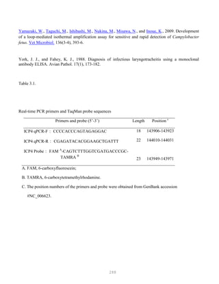288
Yamazaki, W., Taguchi, M., Ishibashi, M., Nukina, M., Misawa, N., and Inoue, K., 2009. Development
of a loop-mediated isothermal amplification assay for sensitive and rapid detection of Campylobacter
fetus. Vet Microbiol. 136(3-4), 393-6.
York, J. J., and Fahey, K. J., 1988. Diagnosis of infectious laryngotracheitis using a monoclonal
antibody ELISA. Avian Pathol. 17(1), 173-182.
Table 3.1.
Real-time PCR primers and TaqMan probe sequences
Primers and probe (5’-3’) Length Position c
ICP4 qPCR-F： CCCCACCCAGTAGAGGAC
ICP4 qPCR-R： CGAGATACACGGAAGCTGATTT
ICP4 Probe： FAM A
-CAGTCTTTGGTCGATGACCCGC-
TAMRA B
18
22
23
143906-143923
144010-144031
143949-143971
A. FAM, 6-carboxyfluorescein;
B. TAMRA, 6-carboxytetramethylrhodamine.
C. The position numbers of the primers and probe were obtained from GenBank accession
#NC_006623.
 