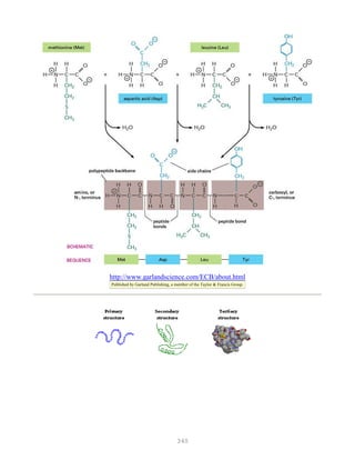 340
http://www.garlandscience.com/ECB/about.html
Published by Garland Publishing, a member of the Taylor & Francis Group.
 
