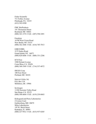 375
Fisher Scientific
711 Forbes Avenue
Pittsburgh, PA 15219
(412) 562-8300
FMC BioProducts
191 Thomaston Street
Rockland, ME 04841
(800) 341-1574 FAX: (207) 594-3491
Fotodyne
16700 West Victor Road
New Berlin, WI 53151
(800) 362-3686 FAX: (414) 785-7013
GIBCO/BRL
3175 Staley Road
Grand Island, NY 14072
(800) 828-6686 FAX: (800) 331-2286
ICN Flow
3300 Hyland Avenue
Costa Mesa, CA 92626
(800) 368-3569 FAX: (714) 557-4872
IDEXX Corp.
100 Fore Street
Portland, ME 04101
Intervet (Azko, In)
P.O. Box 318
Millsboro, DE 19966
Invitrogen
11588 Sorrento Valley Road
San Diego, CA 92121
(800) 544-4684 FAX: (619) 259-8683
Kirkegaard and Perry Laboratories
2 Cessna Court
Gaithersburg, MD 20879
Miles Laboratories
195 W. Birch Street
Kankakee, IL 60901
(800) 227-9412 FAX: (815) 937-8285
 