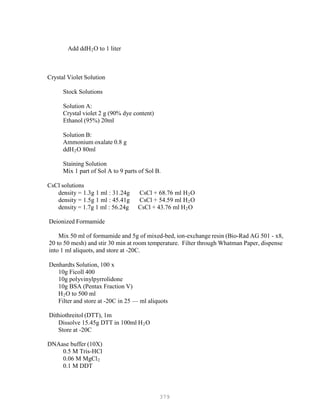 379
Add ddHB
2BO to 1 liter
Crystal Violet Solution
Stock Solutions
Solution A:
Crystal violet 2 g (90% dye content)
Ethanol (95%) 20ml
Solution B:
Ammonium oxalate 0.8 g
ddHB
2BO 80ml
Staining Solution
Mix 1 part of Sol A to 9 parts of Sol B.
CsCl solutions
density = 1.3g 1 ml : 31.24g CsCl + 68.76 ml HB
2BO
density = 1.5g 1 ml : 45.41g CsCl + 54.59 ml HB
2BO
density = 1.7g 1 ml : 56.24g CsCl + 43.76 ml HB
2BO
Deionized Formamide
Mix 50 ml of formamide and 5g of mixed-bed, ion-exchange resin (Bio-Rad AG 501 - x8,
20 to 50 mesh) and stir 30 min at room temperature. Filter through Whatman Paper, dispense
into 1 ml aliquots, and store at -20C.
Denhardts Solution, 100 x
10g Ficoll 400
10g polyvinylpyrrolidone
10g BSA (Pentax Fraction V)
HB
2BO to 500 ml
Filter and store at -20C in 25 — ml aliquots
Dithiothreitol (DTT), 1m
Dissolve 15.45g DTT in 100ml HB
2BO
Store at -20C
DNAase buffer (10X)
0.5 M Tris-HCl
0.06 M MgClB
2B
0.1 M DDT
 