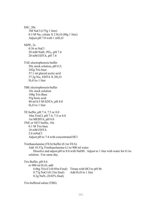 382
SSC, 20x
3M NaCl (175g 1 liter)
0.3 M NaB
3B citrate X 2 HB
2BO (88g 1 liter)
Adjust pH 7.0 with 1 mHB
2BO
SSPE, 2x
0.36 m NaCl
20 mM NaHB
2B POB
4B, pH 7.4
20 mM EDTA, pH 7.4
TAE electrophoresis buffer
50x stock solution, pH 8.5;
242g Tris base
57.1 ml glacial acetic acid
37.2g NaB
2B EDTA X 2HB
2BO
HB
2BO to 1 liter
TBE electrophoresis buffer
10x stock solution
108g Tris Base
55g boric acid
40 ml 0.5 M EDTA, pH 8.0
HB
2BO to 1 liter
TE buffer, pH 7.4, 7.5 or 8.0
10m TrisCl, pH 7.4, 7.5 or 8.0
1m MEDTA, pH 8.0
TNE or NET buffer, 10x
0.1 M Tris base
10 mM EDTA
2.0 mNaCl
Adjust pH to 7.4 with concentrated HCl
Triethanolamine (TEA) buffer (0.1m TEA)
Add 18.57g Triethanolamine-L1 to 900 ml water.
Dissolve and adjust pH to 8.0 with NaOH. Adjust to 1 liter with water for 0.1m
solution. Use same day.
Tris Buffer, pH 8.6
to 900 ml HB
2BO, add:
6.06g Tris-Cl (0.05m Final) Titrate with HCl to pH 86
8.77g NaCl (0.15m final) Add HB
2BO to 1 liter
0.2g NaNB
3B (0.02% final)
Tris-buffered saline (TBS)
 