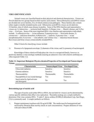 51
VIRUS IDENTIFICATION
Animal viruses are classified based on their physical and chemical characteristics. Viruses are
first divided into two groups based on their nucleic acid content. Deoxyribonucleic acid (DNA) viruses
are divided into seven families, five of which contain avian pathogens. These families also contain
either single or double stranded nucleic acid. Ribonucleic acid (RNA) viruses are divided into
16 families, nine of which cause disease in poultry. Some of the DNA families and representative
viruses are 1) Adenovirus — inclusion body hepatitis; 2) Herpes virus — Marek's disease, and 3) Pox
virus — Fowl pox. Some of the most important RNA virus families and representative individuals
include: 1) orthomyxovirus — Avian influenza; 2) paramyxovirus — Newcastle disease; 3)
coronavirus — infectious bronchitis; 4) Retrovirus — leukosis; 5) picorna virus — avian
encepholamyelitis; 6) reovirus — viral arthritis; and 7) birna virus — infectious bursal disease.
Reoviruses and birna viruses contain double stranded RNA.
Other Criteria for classifying viruses include:
1) Presence of a lipoprotein envelope; 2) diameter of the virion, and 3) symmetry of nucleocapsid.
Knowledge of these criteria will help place the virus in a recognized family, however, to
positively identify a virus serologic methods (reacting an unknown virus with a known antibody) are
often required (Table 3.2).
Table 3.2. Important Biological, Physico-chemical Properties of Enveloped and Nonenveloped
Virions
Characteristic Nonenveloped Virus Enveloped Virus
Ultraviolet radiation
Gamma radiation
Thermostability
Susceptibility to ice crystal damage
Sensitive
Sensitive
Thermostable
Yes
Sensitive
Sensitive
Thermolabile
Extensive
Inactivation by lipid solvents
and detergents
No Yes
Determining type of nucleic acid
The type of nucleic acid (either DNA or RNA, but not both for viruses) can be determined by
various specific inhibitors that affect virus replication. Thymidine analogs are a simple method to
determine if the virus contains DNA. 5'-iodo-2'- deoxy uridine (IUDR) (Calbiochem Corp, San Diego,
CA) is commonly used. A simple method is as follows.
1. Prepare maintenance medium with 50 ug/ml IUDR. The media must be homogenized and
sterilized by filtration (Run sterility check on each concentration). Prepare dilutions of virus
with and without IUDR.
 