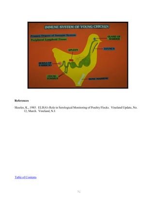 71
References
Skeeles, K., 1985. ELISA's Role in Serological Monitoring of Poultry Flocks. Vineland Update, No.
12, March. Vineland, N.J.
UTable of ContentsU
 