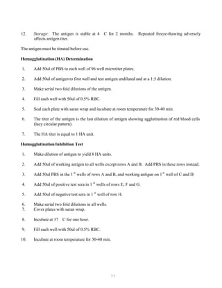 77
st st
st
st
12. Storage: The antigen is stable at 4 C for 2 months. Repeated freeze-thawing adversely
affects antigen titer.
The antigen must be titrated before use.
Hemagglutination (HA) Determination
1. Add 50ul of PBS to each well of 96 well microtiter plates.
2. Add 50ul of antigen to first well and test antigen undiluted and at a 1:5 dilution.
3. Make serial two fold dilutions of the antigen.
4. Fill each well with 50ul of 0.5% RBC.
5. Seal each plate with saran wrap and incubate at room temperature for 30-40 min.
6. The titer of the antigen is the last dilution of antigen showing agglutination of red blood cells
(lacy circular pattern).
7. The HA titer is equal to 1 HA unit.
Hemagglutination Inhibition Test
1. Make dilution of antigen to yield 8 HA units.
2. Add 50ul of working antigen to all wells except rows A and B. Add PBS in these rows instead.
3. Add 50ul PBS in the 1P
P
wells of rows A and B, and working antigen on 1P
P
well of C and D.
4. Add 50ul of positive test sera in 1P
P
wells of rows E, F and G.
5. Add 50ul of negative test sera in 1P P well of row H.
6. Make serial two fold dilutions in all wells.
7. Cover plates with saran wrap.
8. Incubate at 37 C for one hour.
9. Fill each well with 50ul of 0.5% RBC.
10. Incubate at room temperature for 30-40 min.
 