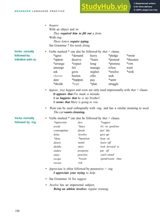 A D V A N C E D L A N G U A G E P R A C T I C E
Verbs normally
followed by
infinitive with to
• Require
With an object and to:
They required him to fill out a form.
With-ing:
These letters require typing.
See Grammar 7 for needs doing.
• Verbs marked * can also be followed by that + clause.
Verbs normally
followed by -ing
*agree
*appear
*arrange
attempt
ask
choose
dare
*decide
*demand
deserve
*expect
fail
grow
hasten
*happen
*hope
hurry
*learn
long
manage
neglect
offer
pay
*plan
*pledge
*pretend
*promise
refuse
*resolve
seek
*seem
struggle
*swear
*threaten
*vow
want
*wish
• Appear, (so) happen and seem are only used impersonally with that + clause.
It appears that I've made a mistake.
It so happens that he is my brother!
It seems that Mary is going to win.
• Want can be used colloquially with -ing, and has a similar meaning to need.
The car wants cleaning.
• Verbs marked * can also be followed by that + clause.
*appreciate
avoid
contemplate
delay
*deny
detest
dislike
endure
enjoy
escape
excuse
face
*fancy
finish
involve
*mention
mind
miss
postpone
practise
*resent
risk
*suggest
it's no good/use
feel like
give up
keep on
leave off
look forward to
put off
can't stand
spend/waste time
• Appreciate is often followed by possessive + -ing.
I appreciate your trying to help.
• See Grammar 16 for suggest.
• Involve has an impersonal subject.
Being an athlete involves regular training.
120
 