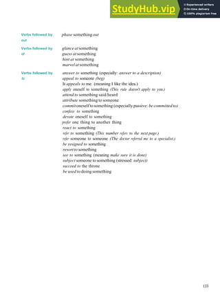 GRAMMAR 21 VERBS + PREPOSITIONS
Verbs followed by
out
Verbs followed by
of
Verbs followed by
to
phase something out
glance atsomething
guess at something
hint at something
marvelatsomething
answer to something (especially: answer to a description)
appeal to someone (beg)
It appeals to me. (meaning I like the idea.)
apply oneself to something (This rule doesn't apply to you.)
attend to something said/heard
attribute something to someone
commitoneself to something (especially passive: be committed to)
confess to something
devote oneself to something
prefer one thing to another thing
react to something
refer to something (This number refers to the next page.)
refer someone to someone (The doctor referred me to a specialist.)
be resigned to something
resortto something
see to something (meaning make sure it is done)
subject someone to something (stressed: subject)
succeed to the throne
be used to doing something
133
 