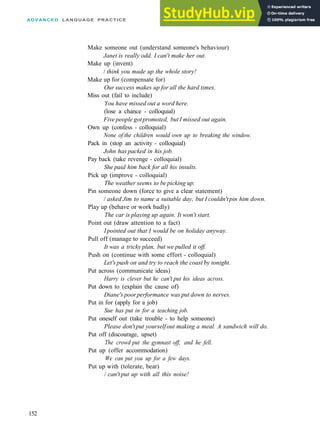 ADVANCED LANGUAGE PRACTICE
Make someone out (understand someone's behaviour)
Janet is really odd. I can't make her out.
Make up (invent)
/ think you made up the whole story!
Make up for (compensate for)
Our success makes up for all the hard times.
Miss out (fail to include)
You have missed out a word here.
(lose a chance ­ colloquial)
Five people gotpromoted, but I missed out again.
Own up (confess ­ colloquial)
None of the children would own up to breaking the window.
Pack in (stop an activity ­ colloquial)
John has packed in his job.
Pay back (take revenge ­ colloquial)
She paid him back for all his insults.
Pick up (improve ­ colloquial)
The weather seems to be picking up.
Pin someone down (force to give a clear statement)
/ asked Jim to name a suitable day, but I couldn'tpin him down.
Play up (behave or work badly)
The car is playing up again. It won't start.
Point out (draw attention to a fact)
Ipointed out that 1 would be on holiday anyway.
Pull off (manage to succeed)
It was a tricky plan, but we pulled it off.
Push on (continue with some effort ­ colloquial)
Let's push on and try to reach the coast by tonight.
Put across (communicate ideas)
Harry is clever but he can't put his ideas across.
Put down to (explain the cause of)
Diane's poorperformance was put down to nerves.
Put in for (apply for a job)
Sue has put in for a teaching job.
Put oneself out (take trouble ­ to help someone)
Please don'tput yourselfout making a meal. A sandwich will do.
Put off (discourage, upset)
The crowd put the gymnast off, and he fell.
Put up (offer accommodation)
We can put you up for a few days.
Put up with (tolerate, bear)
/ can't put up with all this noise!
152
 