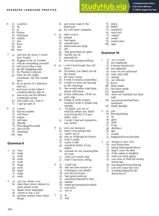 ADVANCED L A N G U A G E P R A C T I C E
6 1) condition
2) do
3) in
4) Unless
5) find/land
6) unable
7) but
8) have
9) not
10) have
7 a) had had the money I would
have bought
b) happen to be in London
c) will do everything yourself
d) will (just) take a seat
e) do the shopping and
f) for Pauline's interest
g) been for the night­
watchman, the fire would
have
h) be in prison if a detective
had not
i) was/were (a bit) taller I
could/would be able to
j) was/were not for Helen's
wonderful acting
k) will (still) win, even if
1) I get up early it
8 1) remind
2) fail/are unable
3) will leave
4) unless
5) will take
6) Should
7) Providing/Provided
8) are/will be
9) necessary
10) may
Grammar9
1 a) hope
b) hope
c) wish
d) wish
e) wish
f) hope
g) wish
h) hope
i) hope
j) wish
2 a) put your things away
b) take/show more interest in
your school work
c) speak more languages
d) afford to buy a car
e) get/buy (some) more chess
books
f) put some soap in the
bathroom
g) be a bit more romantic
3 a) didn't watch
b) started
c) had spent
d) owned/owns
e) did/would not keep
f) left
g) had gone/had not gone
h) sat/did not sit
i) (should) be
j) was/were going/could go
4 a) / wish I had bought that old
house.
b) I'd rather you didn't eat all
the bread.
c) It's time I went.
d) I wish I owned a motorbike.
e) I wish we were not leaving
in the morning.
f) Sue would rather read than
watch television.
g) Come what may, I'll be on
your side.
h) I hope it (will) stop(s)
raining/I wish it would stop
raining.
i) I'd prefer you not to
wait/I'd rather you didn't
wait./I'd prefer it if you
didn't wait.
j) I wish I had not listened to
you before.
5 a) wish you had gone
b) time I was going/went
c) prefer not to
d) acts as if/though he knows
e) wish I could
f) a pity I sold
g) would be better if you
didn't
h) insisted on our wearing/that
we wear
i) wish you would stop
j) wish I was/were sitting
6 a) would stop
b) did not turn/switch on
c) I paid/gave you (back)
d) you do not/won't
e) had gone/could go
f) essential/imperative that
g) started
h) made/got/prepared/cooked
1) was/went
j) not to
7 1) be
2) had
3) enjoy
4) didn't
5) use/pitch
6) were not
7) cannot
8) could
9) come/came
10) may
Grammar 10
1 1) was revealed
2) are employed
3) is being transferred
4) are expected
5) were we not informed
6) were only told
7) started
8) are affected
9) knew
10) been made
11) has been made
12) questioned
13) were not told/had not been
told
14) was promised/had been
promised
15) (had) decided
2 a) gets
b) having/taking
c) by
d) gave
e) only
f) Even
g) did/does
h) But
i) would
j) happened/were/decided
3 a) thought to have been
b) was being bent
c) being interrogated about
d) help I won't be able
e) if the salary is doubled
f) wish you were going
g) you were to find the money
which has
h) was banned from playing
i) you will come this way
j) is being helped by the
discovery of
302
 