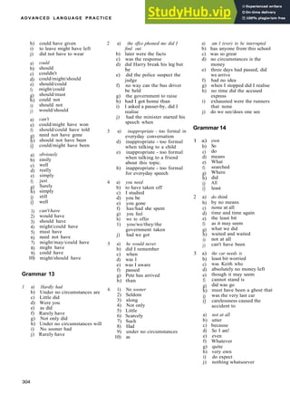 A D V A N C E D L A N G U A G E P R A C T I C E
h) could have given
i) to leave might have left
j) did not have to wear
a)
b)
c)
d)
e)
f)
g)
h)
i)
j)
a)
e)
f)
g)
h)
i)
a)
b)
c)
d)
e)
f)
g)
h)
i)
i)
1)
2)
3)
4)
5)
6)
7)
8)
9)
10)
could
should
couldn't
could/might/should
should/could
might/could
should/must
could not
should not
would/should
can't
could/might have won
should/could have told
need not have gone
should not have been
could/might have been
obviously
easily
well
really
simply
just
Surely
simply
still
well
can'thave
would have
should have
might/could have
must have
need not have
might/may/could have
might have
could have
might/should have
Grammar 13
1 a) Hardly had
b) Under no circumstances are
c) Little did
d) Were you
e) as did
f) Rarely have
g) Not only did
h) Under no circumstances will
i) No sooner had
j) Rarely have
2 a) the office phoned me did I
find out
b) later were the facts
c) was the response
d) did Harry break his leg but
he
e) did the police suspect the
judge
f) no way can the bus driver
be held
g) the government to raise
h) had I got home than
i) I asked a passer­by, did I
realise
j) had the minister started his
speech when
3 a) inappropriate - too formal in
everyday conversation
d) inappropriate ­ too formal
when talking to a child
e) inappropriate ­ too formal
when talking to a friend
about this topic.
h) inappropriate ­ too formal
for everyday speech
4 a) you need
b) to have taken off
c) I studied
d) you be
e) you gone
f) has/had she spent
g) you feel
h) we to offer
1) you/we/they/the
government taken
j) had we got
5 a) he would never
b) did I remember
c) when
d) was I
e) was I aware
f) passed
g) Pete has arrived
h) than
6 1) No sooner
2) Seldom
3) along
4) Not only
5) Little
6) Scarcely
7) Such
8) Had
9) under no circumstances
10) as
a) am I (ever) to be interrupted
b) has anyone from this school
c) was so great
d) no circumstances is the
money
e) three days had passed, did
we arrive
f) had no idea
g) when I stopped did I realise
h) no time did the accused
express
i) exhausted were the runners
that none
j) do we see/does one see
Grammar 14
1 a)
b)
c)
d)
e)
f)
g)
h)
i)
i)
2 a)
b)
c)
d)
e)
f)
g)
h)
i)
j)
3 a)
b)
c)
d)
e)
f)
g)
h)
i)
i)
own
So
do
means
What
searched
Where
did
All
least
do think
by no means
none at all
time and time again
the least bit
as it may seem
what we did
waited and waited
not at all
can't have been
the car needs is
least bit worried
was Keith who
absolutely no money left
though it may seem
cannot stand is
did was go
must have been a ghost that
was the very last car
carelessness caused the
accident to
a) not at all
b) utter
c) because
d) So I am!
e) even
f) Whatever
g) quite
h) very own
i) do expect
j) nothing whatsoever
304
 