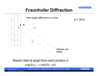 Advanced Laser Diffraction Theory | PDF