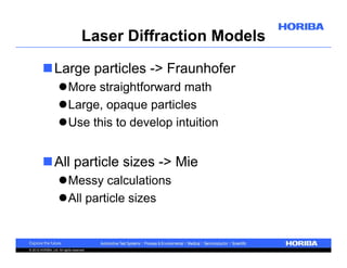 Advanced Laser Diffraction Theory | PDF