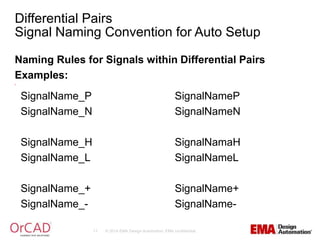 Advanced Layout & Routing Techniques | PPTX
