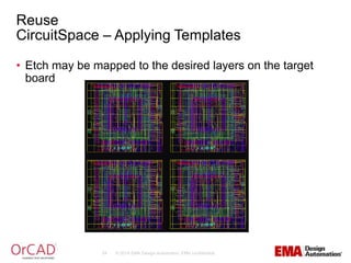 Advanced Layout & Routing Techniques | PPTX
