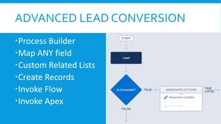 Salesforce: Advanced Lead Conversion Using Process Builder | PPT