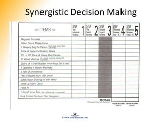 Synergistic Decision Making
© www.asia-masters.com
 