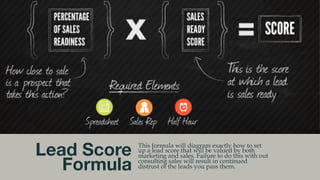 @msweezey
Lead Score
Formula
This formula will diagram exactly how to set
up a lead score that will be valued by both
mark...