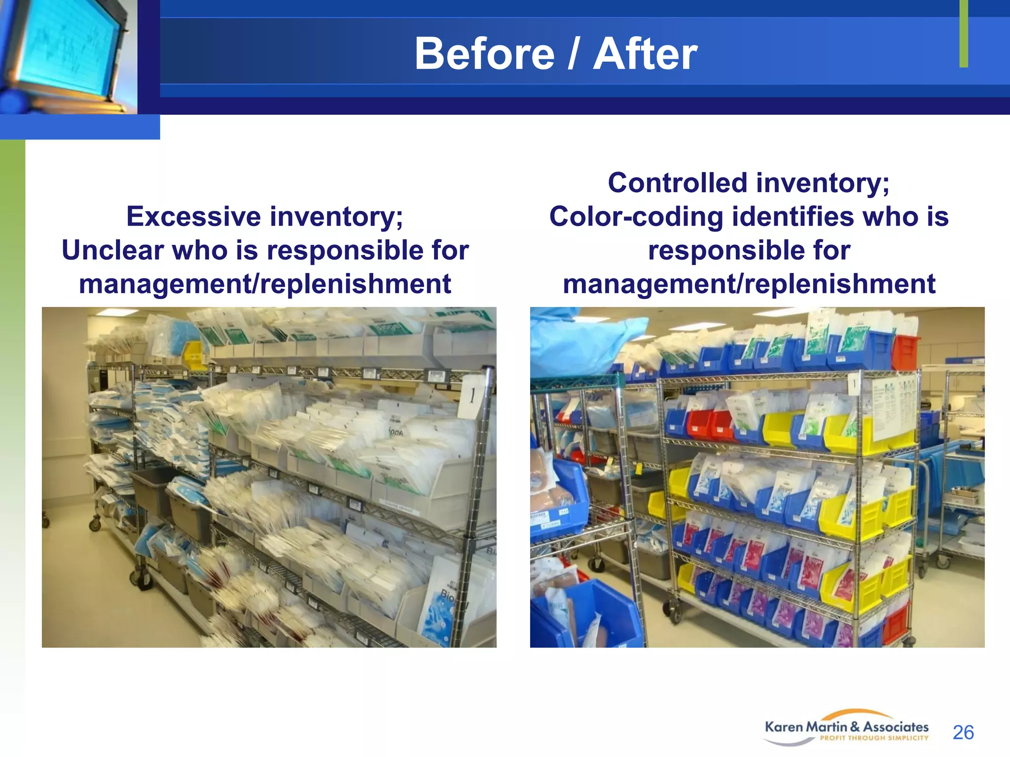 Before / After

Excessive inventory;
Unclear who is responsible for
management/replenishment

Controlled inventory;
Color-coding identifies who is
responsible for
management/replenishment

26

 