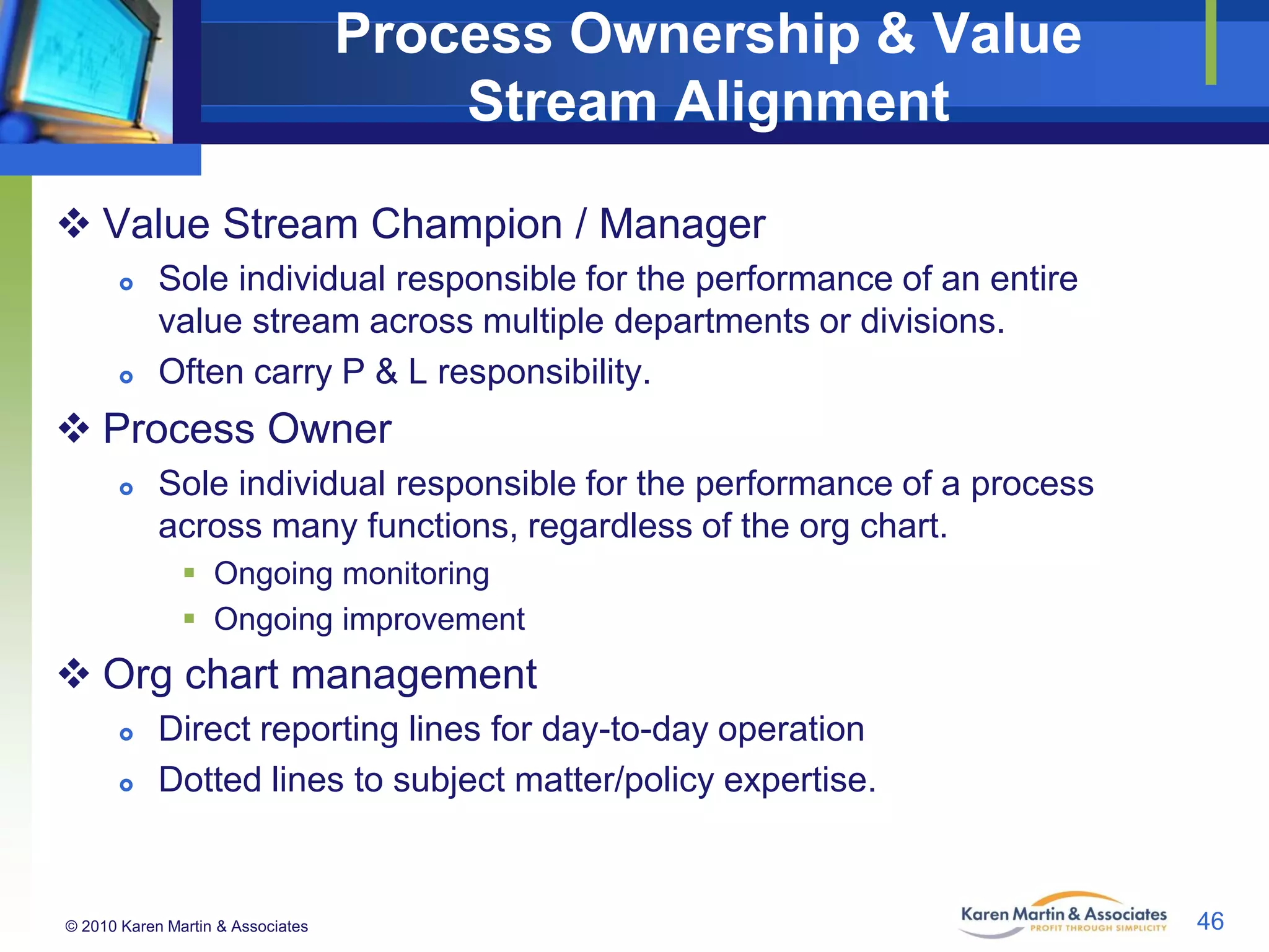 Process Ownership & Value
Stream Alignment
 Value Stream Champion / Manager




Sole individual responsible for the performance of an entire
value stream across multiple departments or divisions.
Often carry P & L responsibility.

 Process Owner


Sole individual responsible for the performance of a process
across many functions, regardless of the org chart.
 Ongoing monitoring
 Ongoing improvement

 Org chart management



Direct reporting lines for day-to-day operation
Dotted lines to subject matter/policy expertise.

© 2010 Karen Martin & Associates

46

 